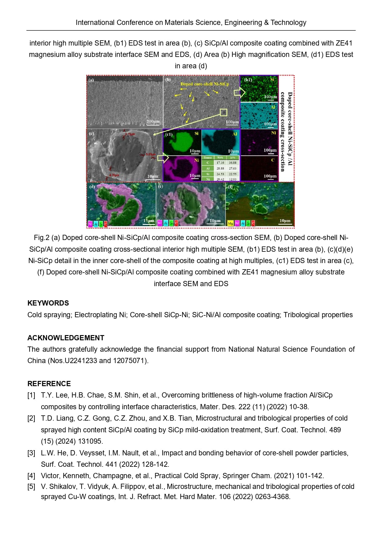 Conference Abstracts Book_Final_Singapore 2025_page-0059