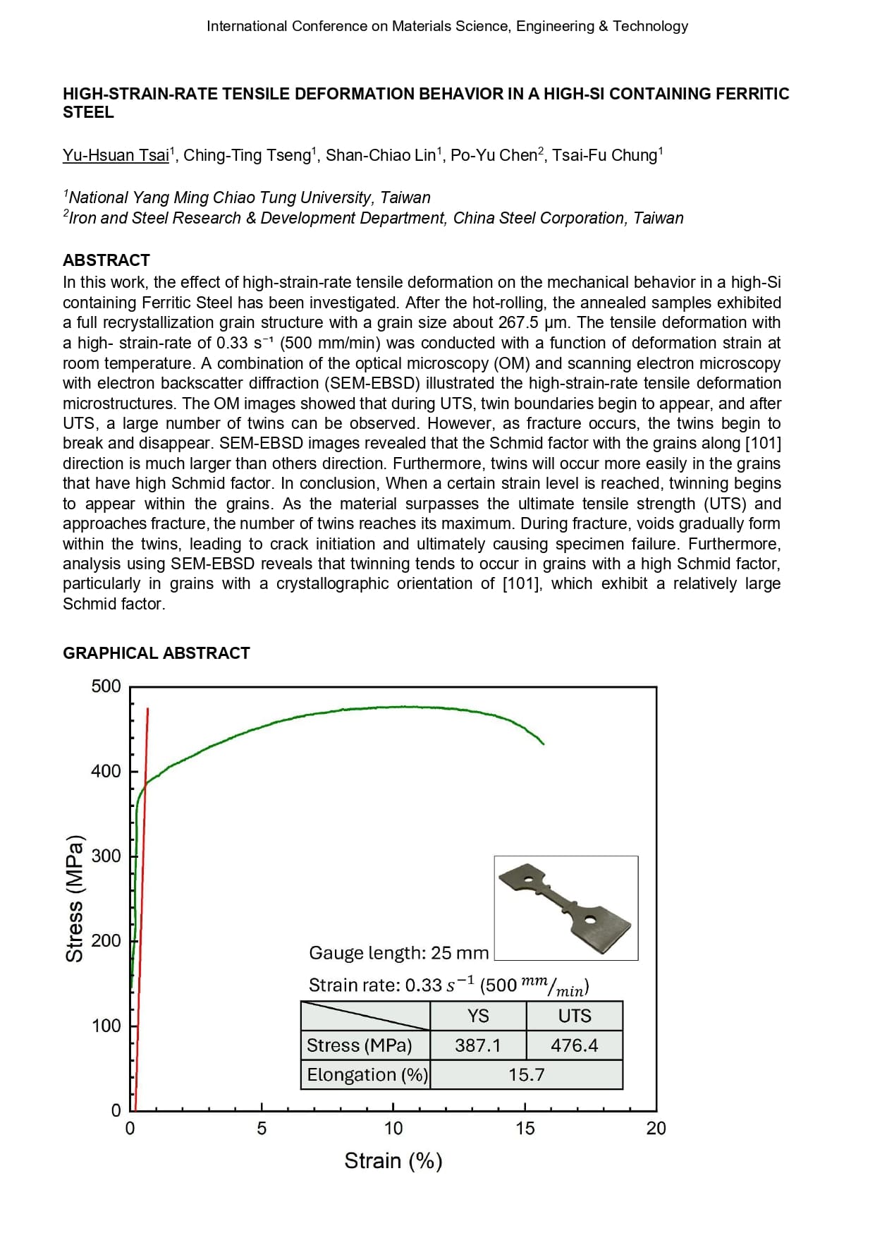Conference Abstracts Book_Final_Singapore 2025_page-0066