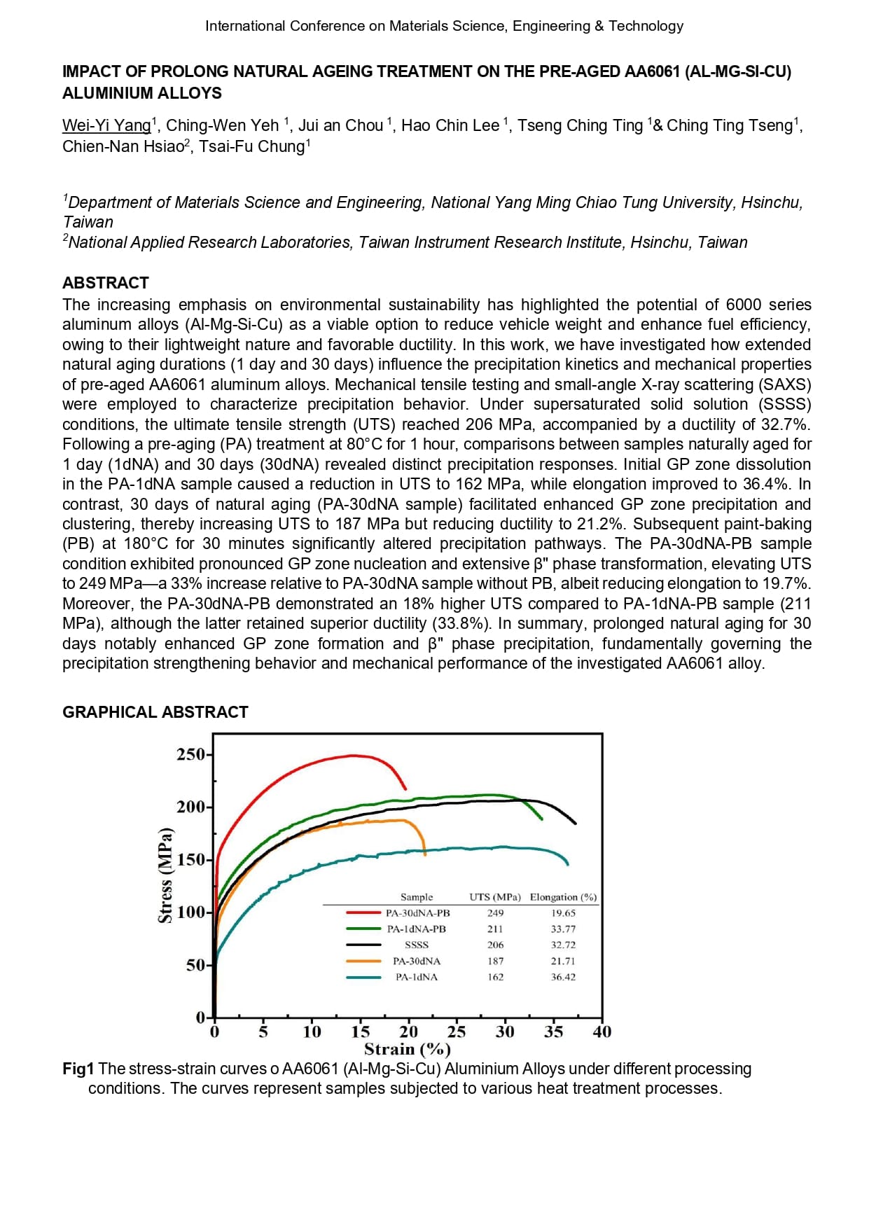 Conference Abstracts Book_Final_Singapore 2025_page-0069